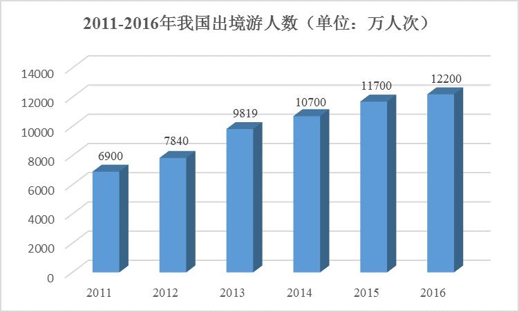 乐城全球特药险如何购买,乐城最大的保健品店