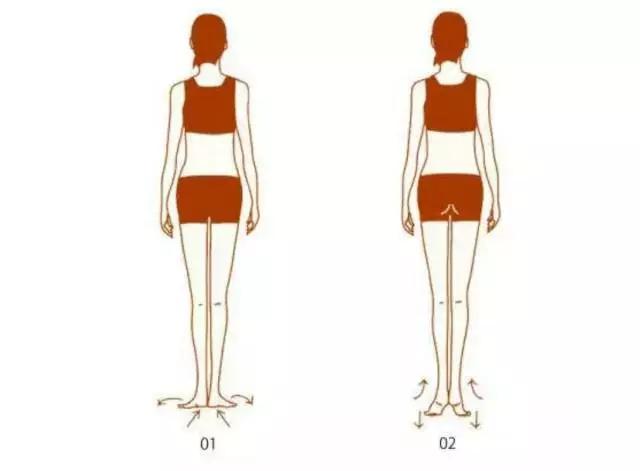 改善产后盆底肌锻炼方法,产后盆底肌修复训练最有效的方法