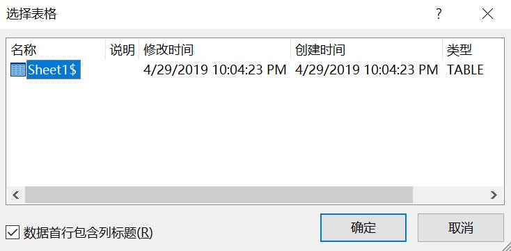 如何开具500人工作证明,员工的工作证明怎么开的