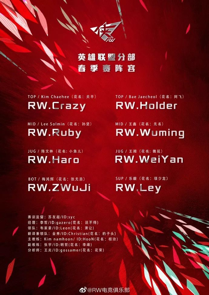 英雄联盟电子竞技俱乐部,电子竞技职业联盟