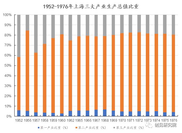 上海1840年前,1843年上海视频