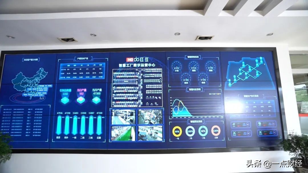 王昌辉红豆,红豆集团王昌辉