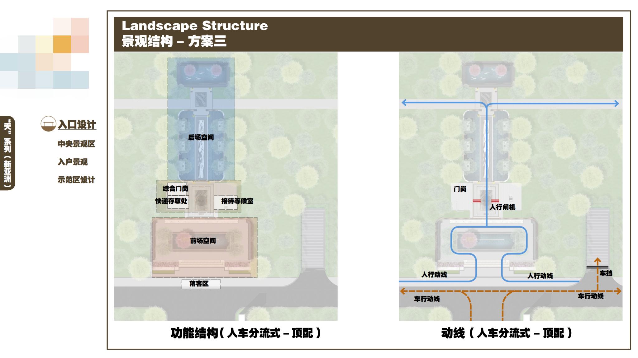 知名别墅景观设计效果图,房产景观方案