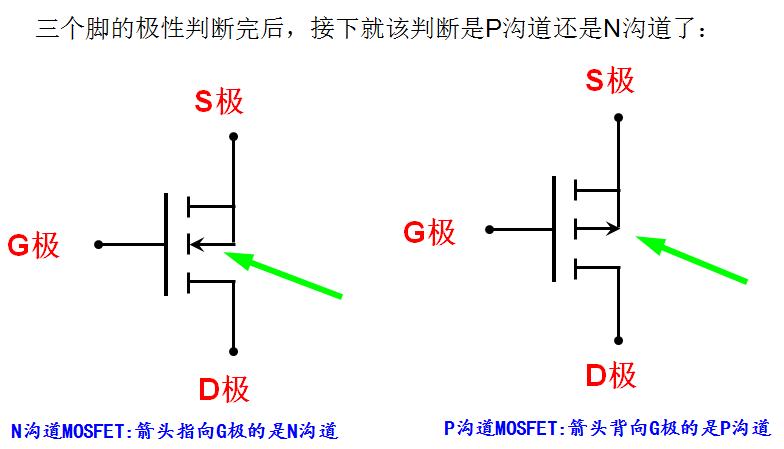 增强型和耗尽型mos管,mos管的电路分析视频教程