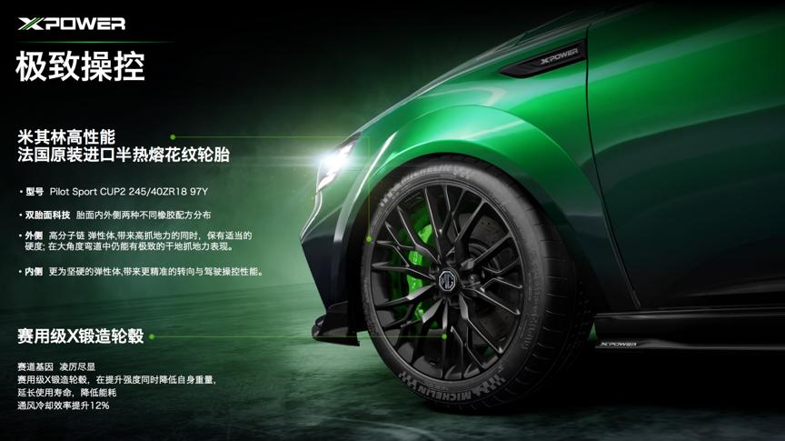 mg6xpower改车标,mg6xpower是无框车门吗