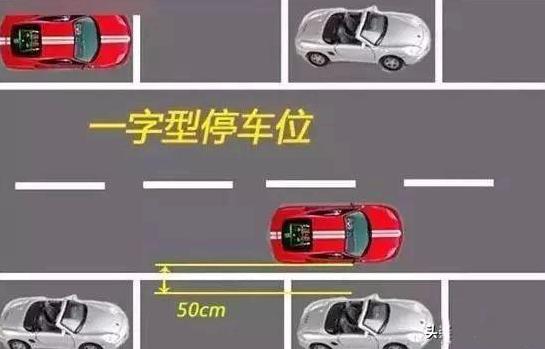 学会这几招倒车再也不怕了,学会这几招倒车入库