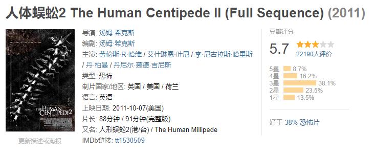 《人体蜈蚣系列》:从全彩到黑白默片重口味背后的荒诞剧情