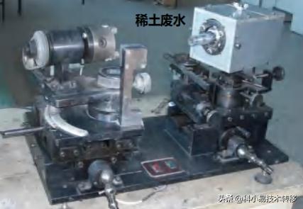 「项目精选」049期：北京交通大学精选科技成果推介