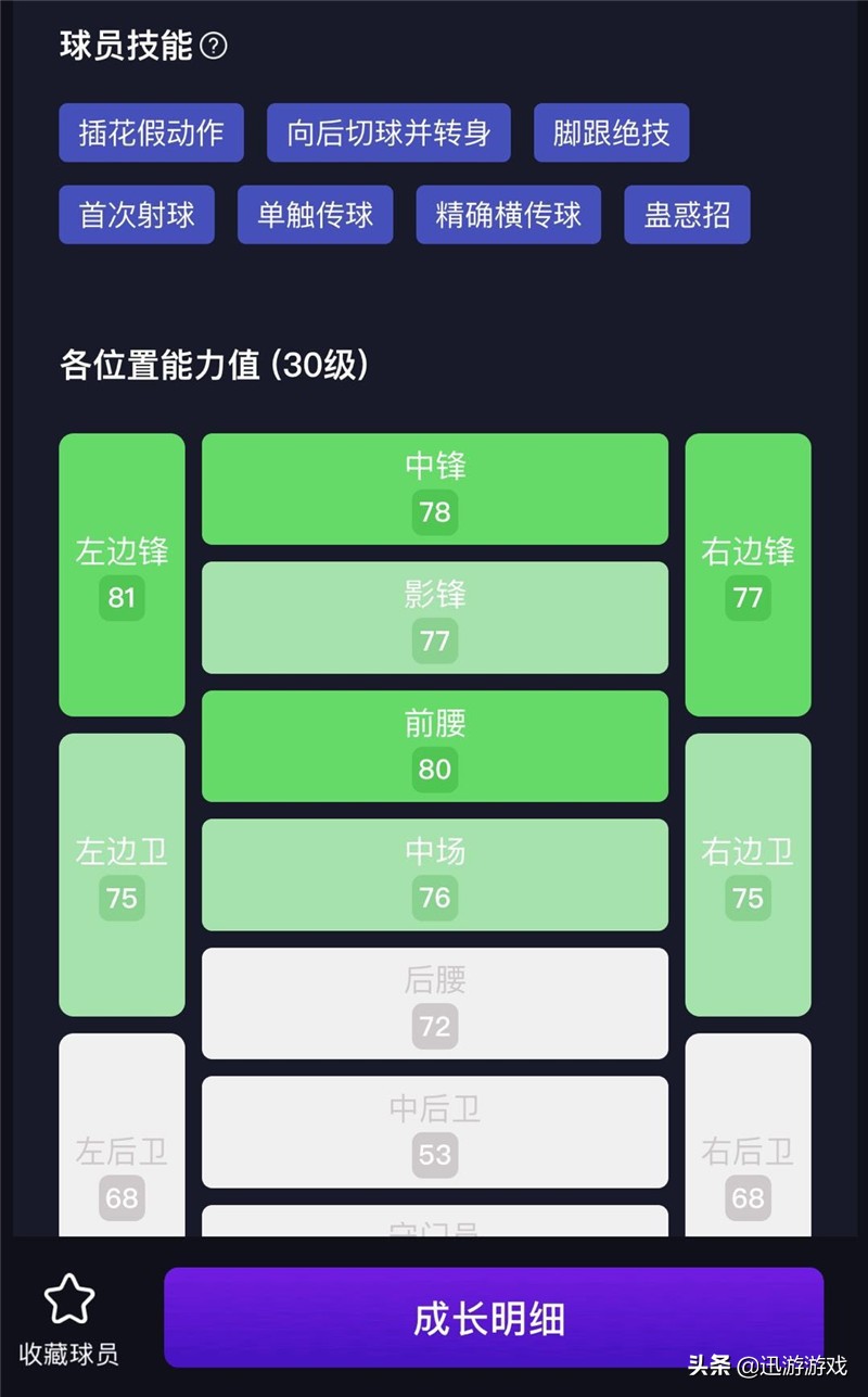 皇家社会人,实况足球皇家社会精选球员推荐