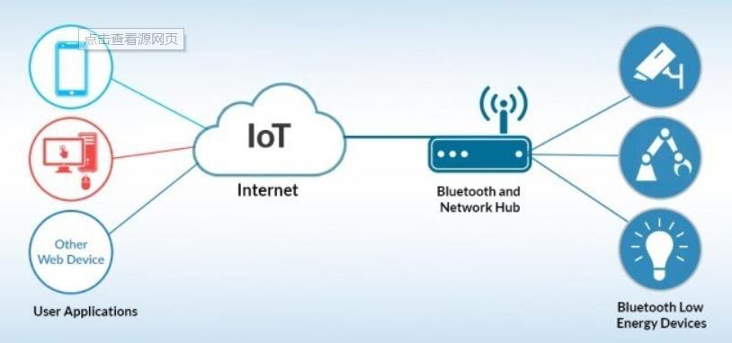 有什么能够提高手机蓝牙稳定性,手机蓝牙的功能