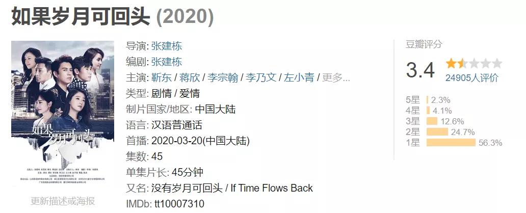 男版的鞠婧祎,被称为男版鞠婧祎