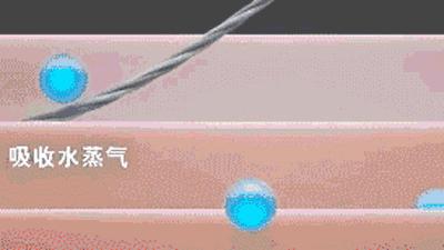 航天员液冷服,航天员内舱衣服