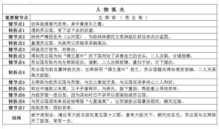 以少年游为题,以少年游为题议论文