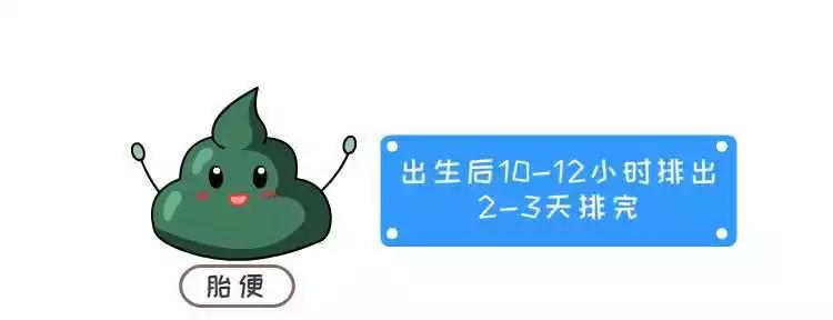 宝宝便便像浆糊正常吗,宝宝一天没有拉便便这样正常吗