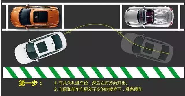 借位侧方位停车技巧,驾考侧位停车技巧
