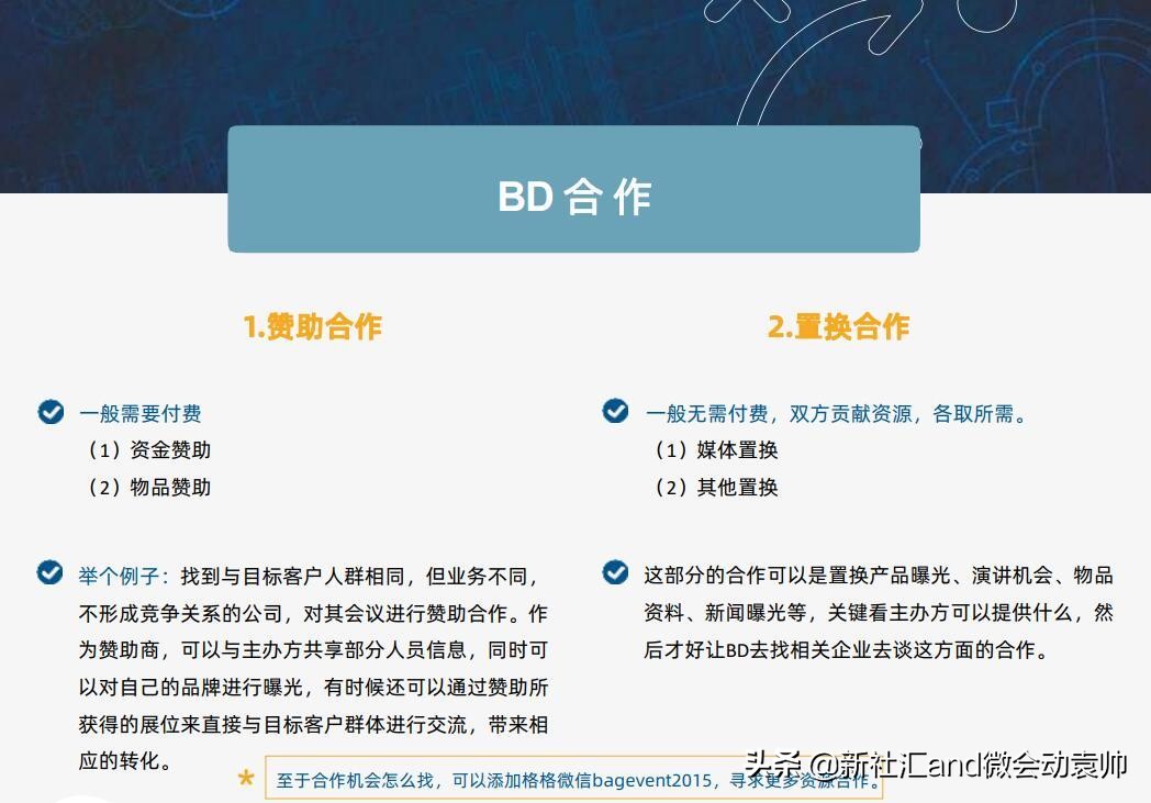 News:微会动高级版新增众多场景微信现场互动功能产品