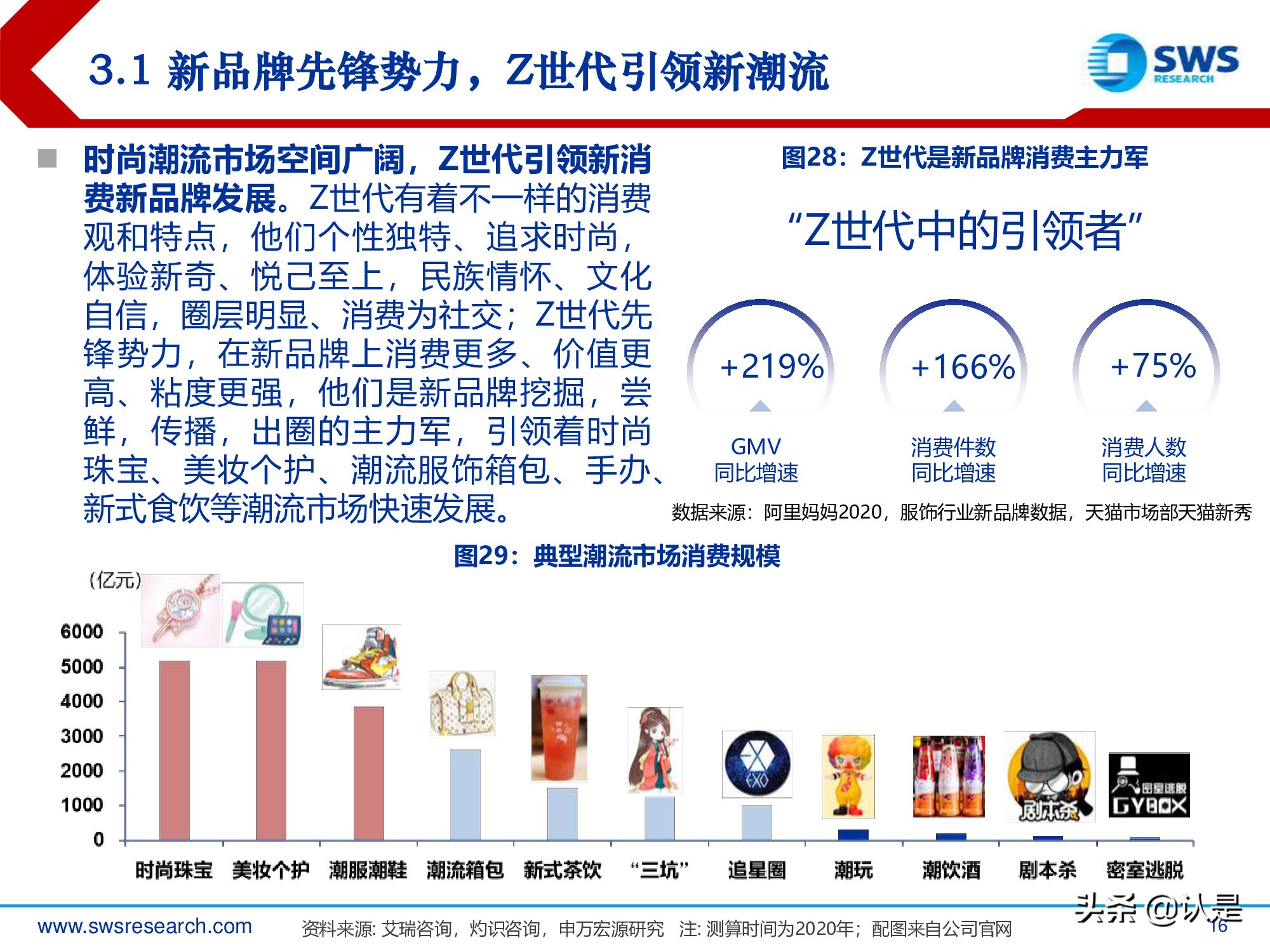 中国新消费行业发展白皮书,重磅新消费市场洞察报告发布