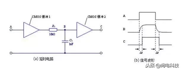启动电容的作用和用途,电容的用途在电路中的作用