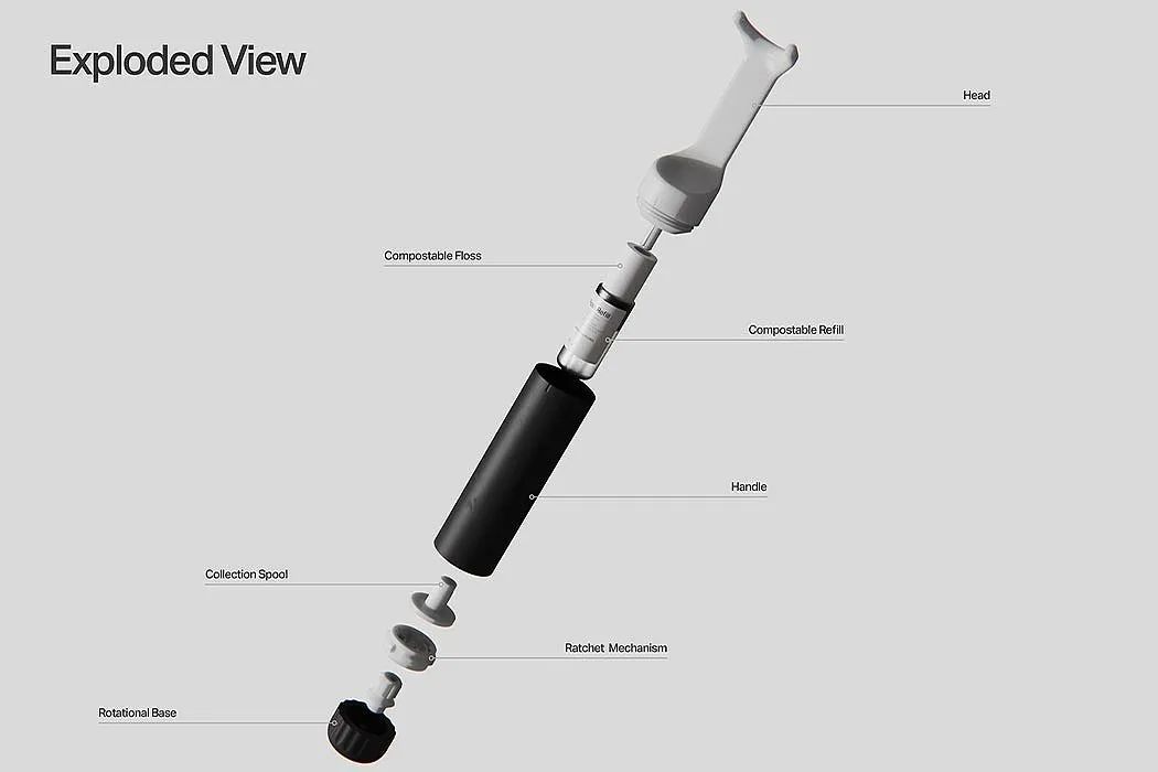 绿色设计就是环保设计,绿色设计理念