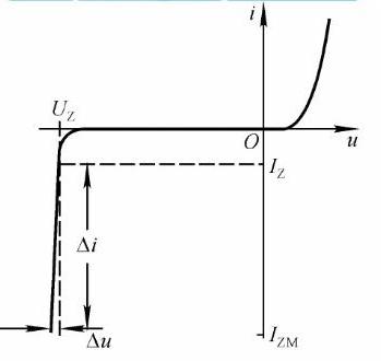 稳压二极管工作原理好坏测量,稳压电路的三极管工作原理视频