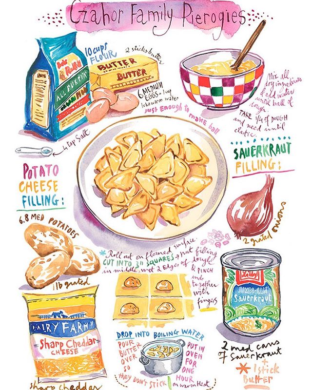 吃货插画师的美食日志，水彩食物插画：精美的手账学习素材