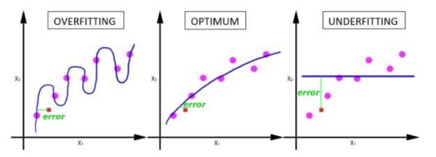 神经网络工作原理视频,特斯拉视觉神经网络的原理
