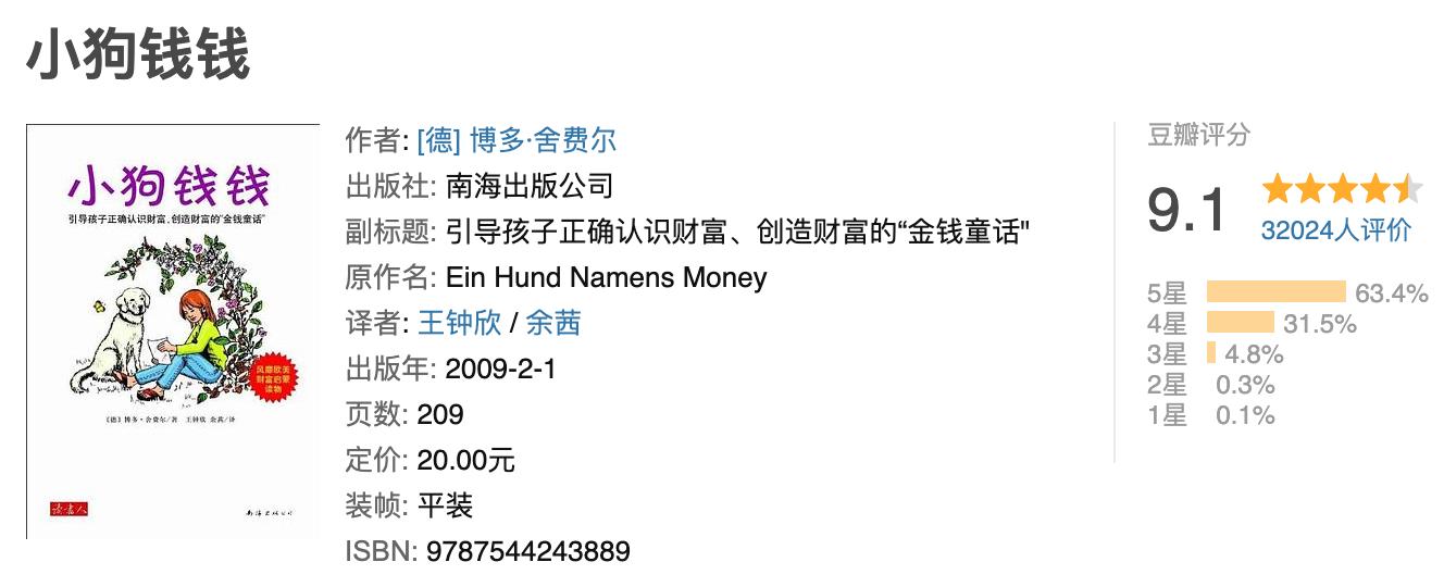 巴伦周刊推荐投资书单,投资书单推荐