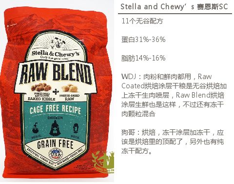 养犬训犬选犬书,狗粮推荐中大型成犬