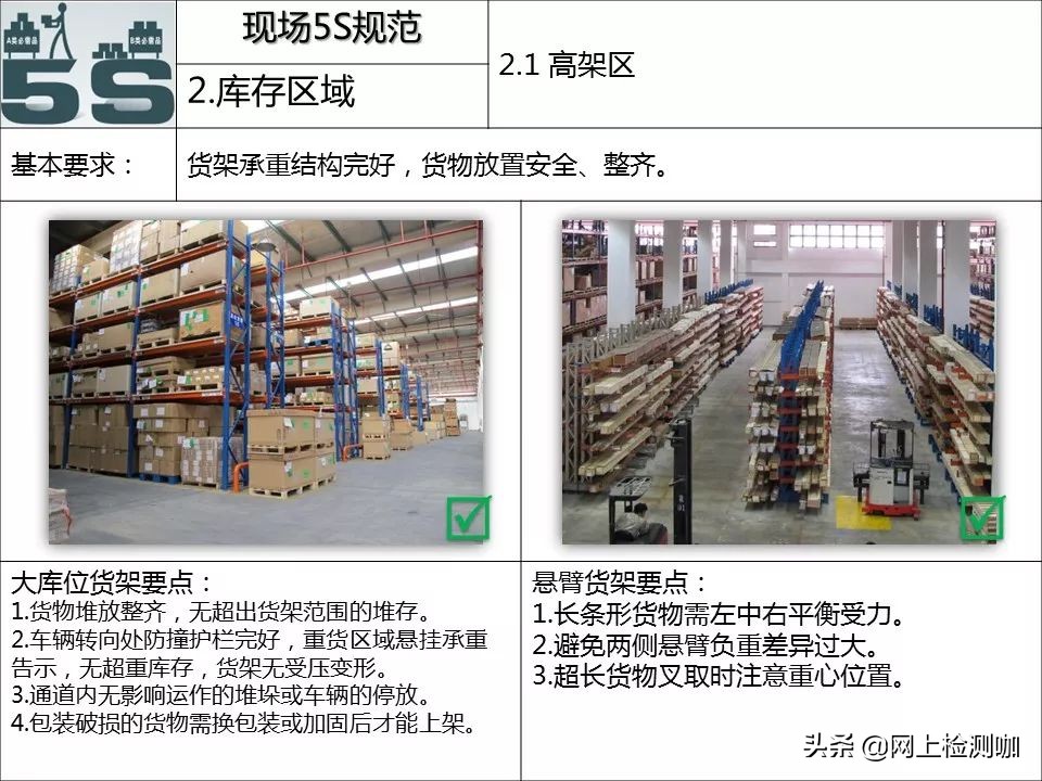 5s现场管理标准手册,5s管理与现场改善方法图片