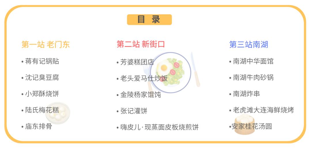 这个夏天美食打卡,这个夏天吃到的美食