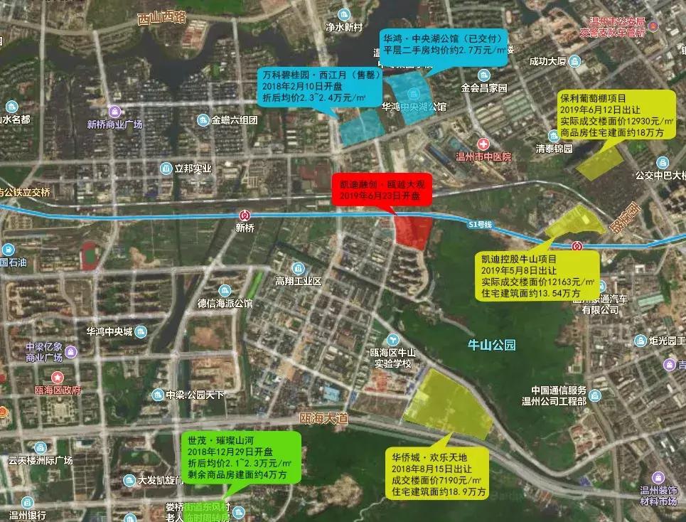 现在温州哪几个楼盘性价比高,温州高端楼盘价值典范