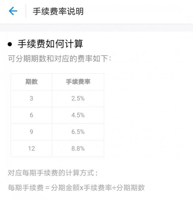 买买买买怎么查询贷款利息,买买买背后的真相