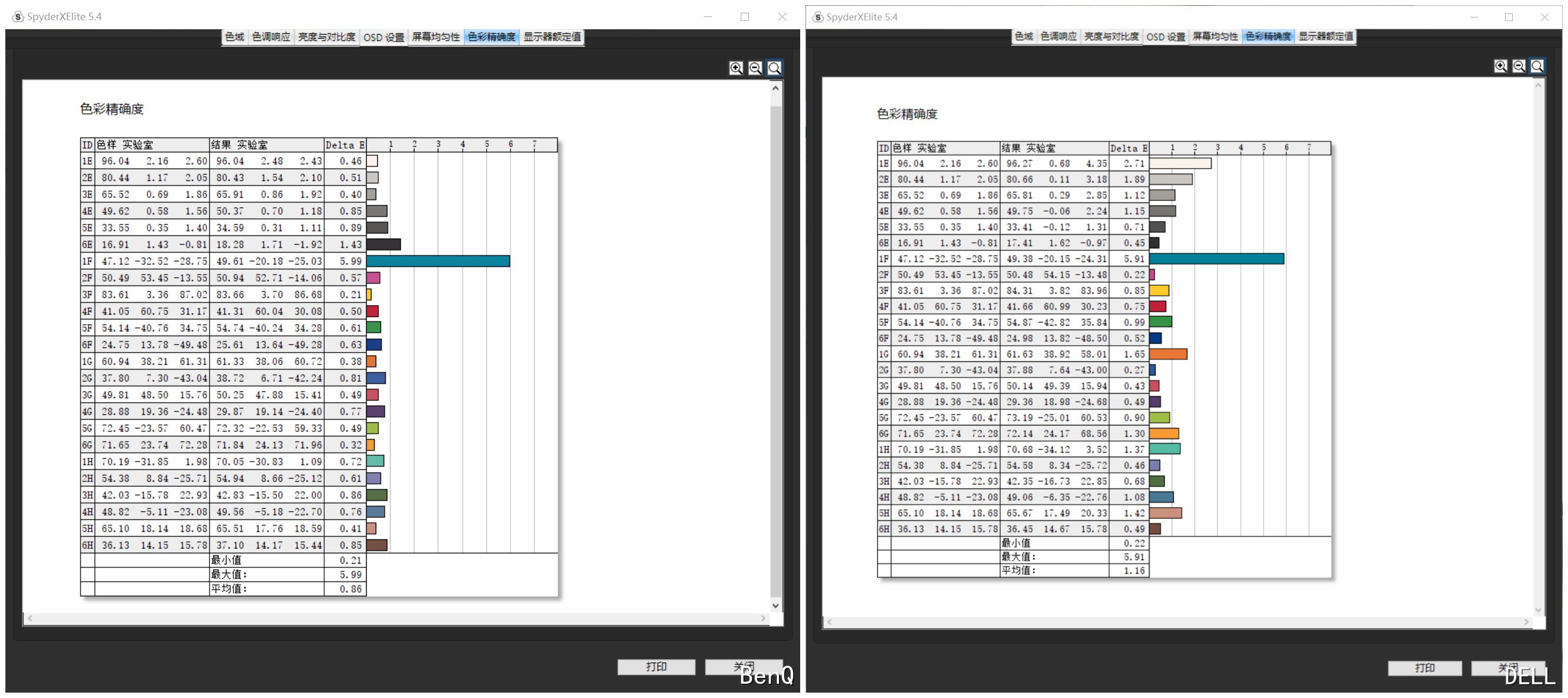 双显示器色彩调节,双显示器色彩调整
