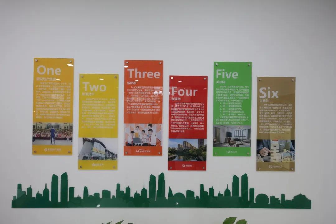 新发地产开大会,新发地产集团大合照