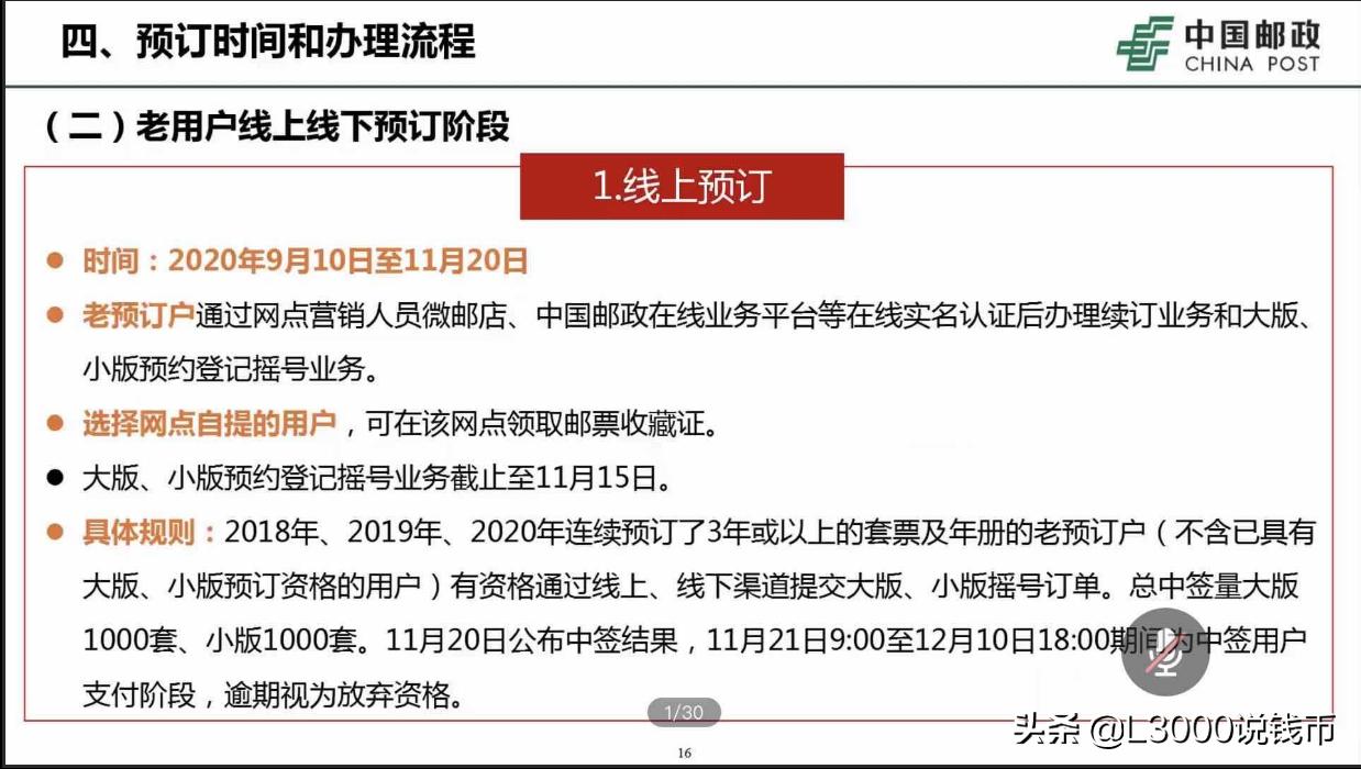 2020新邮预订公告,2021新邮预订方法