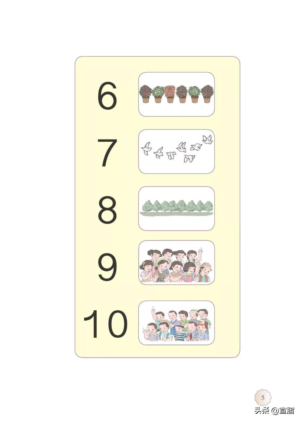 人教版小学一年级上数学电子课本,电子课本人教版数学一年级下册