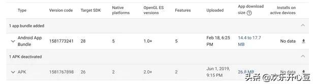 如何减少APP占用内存,app用时间长了占内存大怎么办