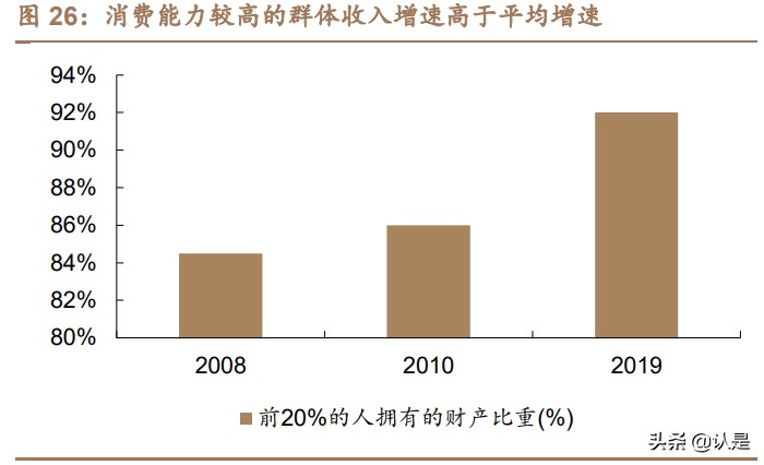 免税行业深度报告：消费回流+政策利好，免税质价俱优大有可为