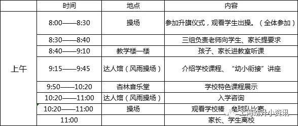 这个区的头牌民办校，分班形式很特别！以双语为特色