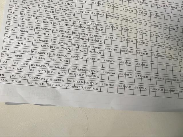 南京市口腔医院拔智齿费用,江苏省中医院拔智齿