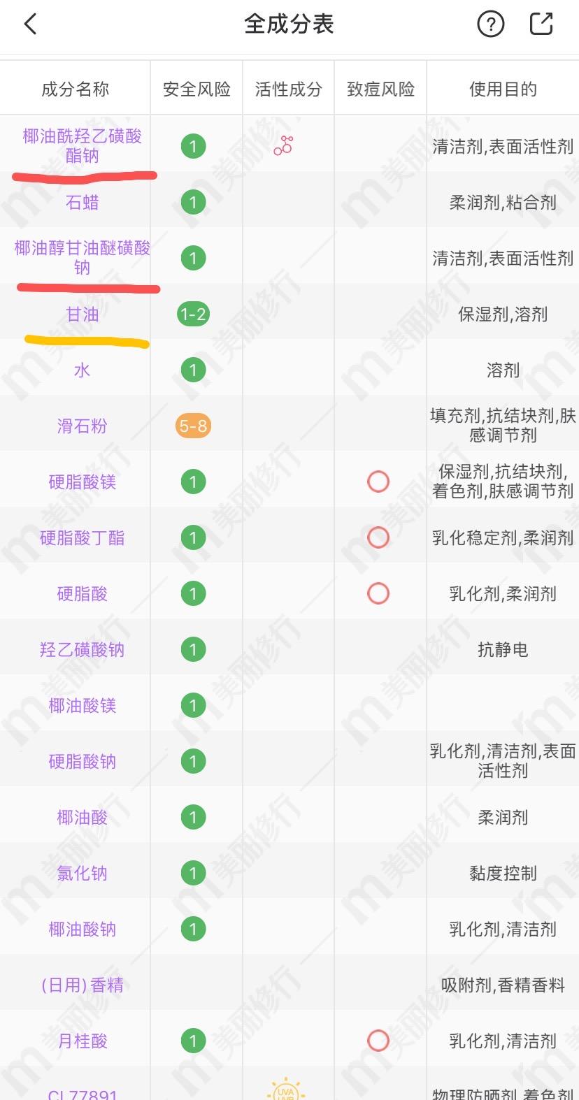 上海硫磺皂几款肥皂真实测评,十大公认留香最久的香皂上海药皂