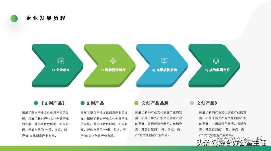 金矿企业简介ppt模板,公司企业介绍ppt模板