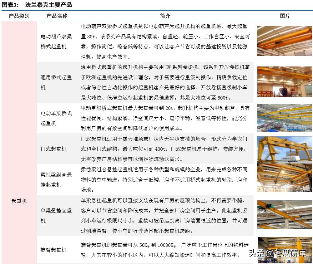 法兰泰克股价会涨吗,法兰泰克有哪些个股