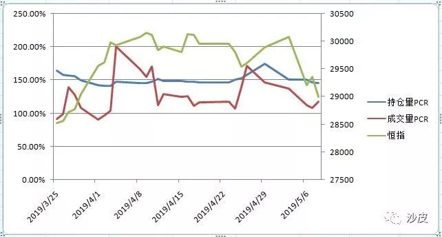 a股沪市深市概念,为什么深市股票比沪市好