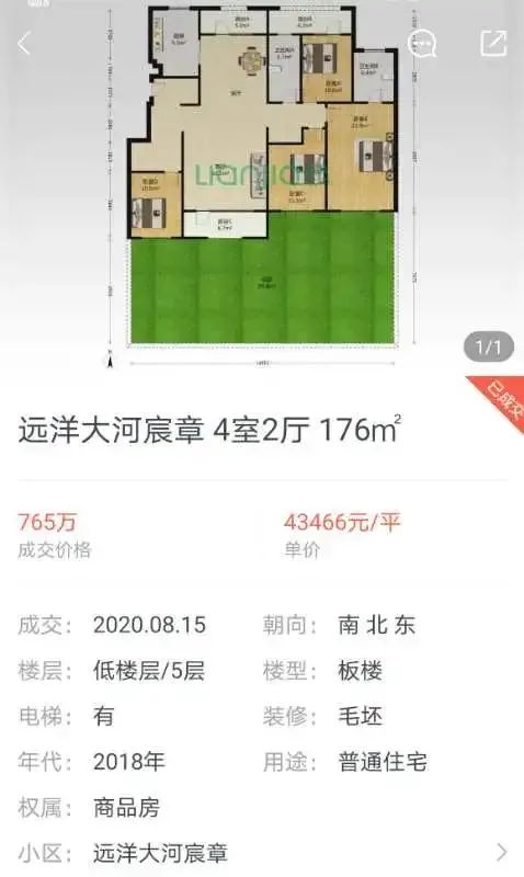 沈阳房价涨得最快的区域,沈阳升值最快的房子