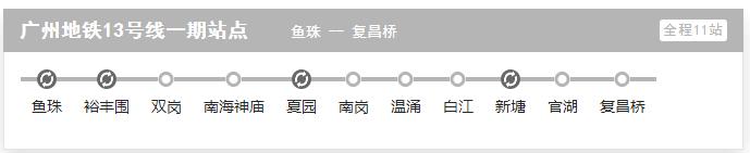 广州市2024年3月份房租行情,广州各区房租价格表