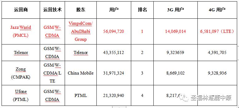 寻找商机的地方,寻找商机去哪个城市