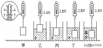 2022年黑龙江中考物理试卷,2020黑龙江省绥化市中考物理试题