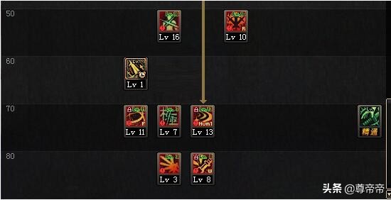 dnf白装怎么分解,dnf第2期苍蓝神龙袍