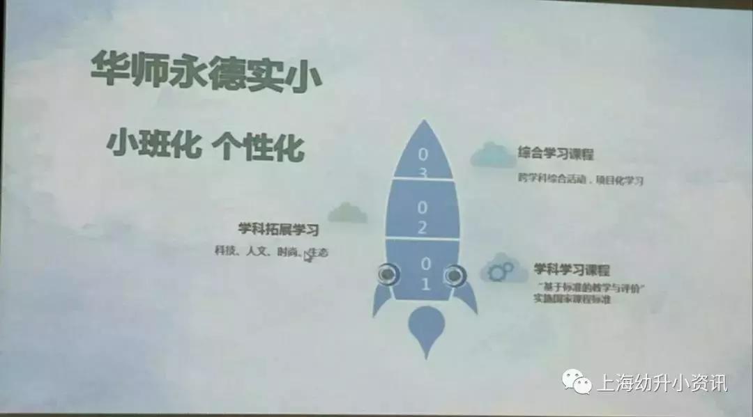 上海市浦东新区2024年小学招生,2023上海各区小学入学人数
